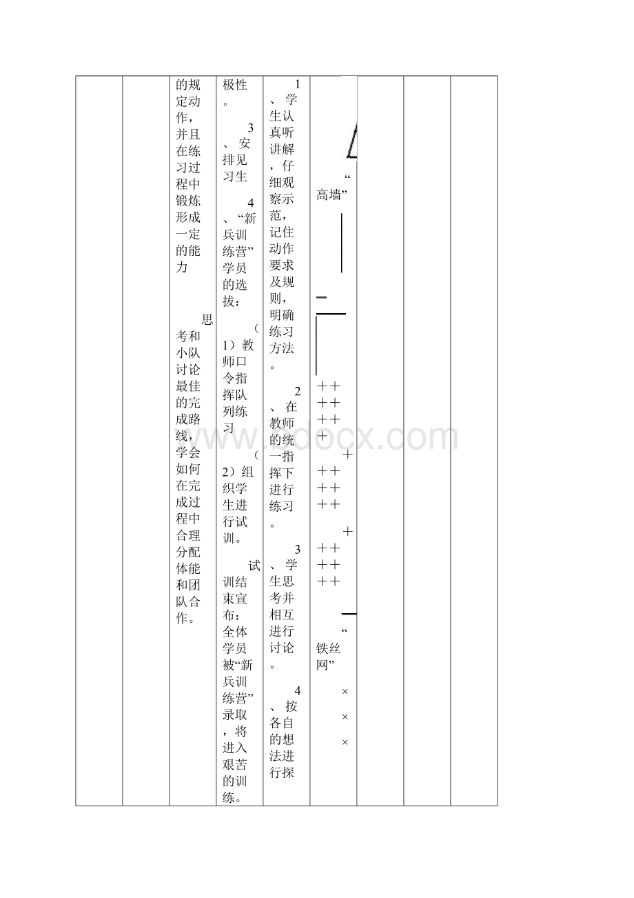 耐久跑教案 高中体育教案 人教版.docx_第3页