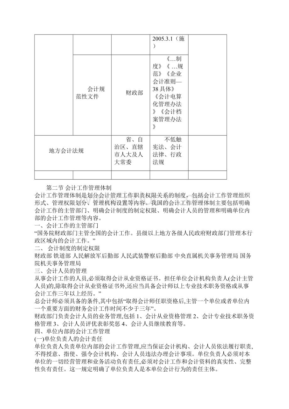 财经法规要点笔记整理.docx_第2页