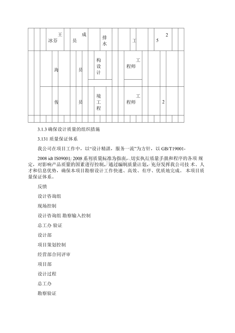 技术文件大纲.docx_第2页