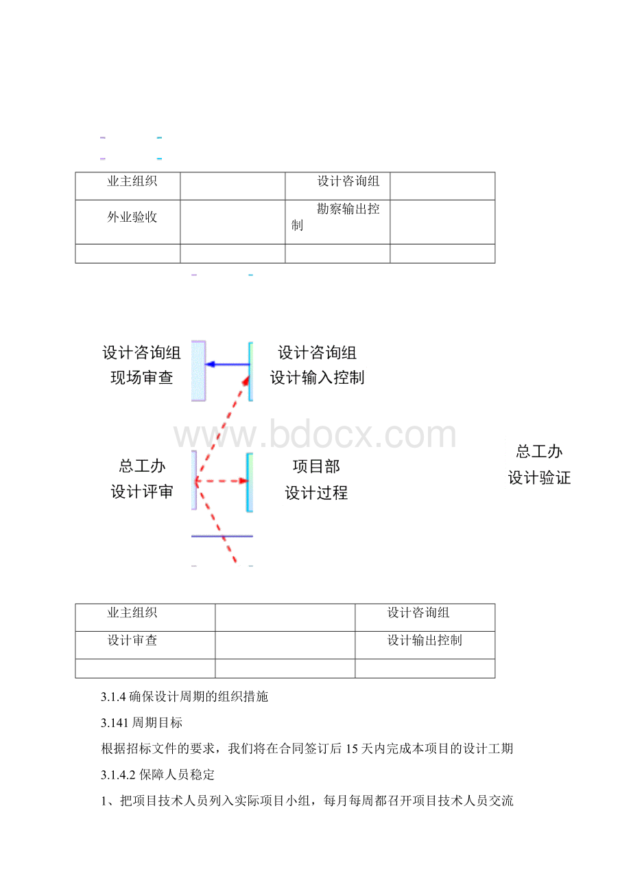 技术文件大纲.docx_第3页