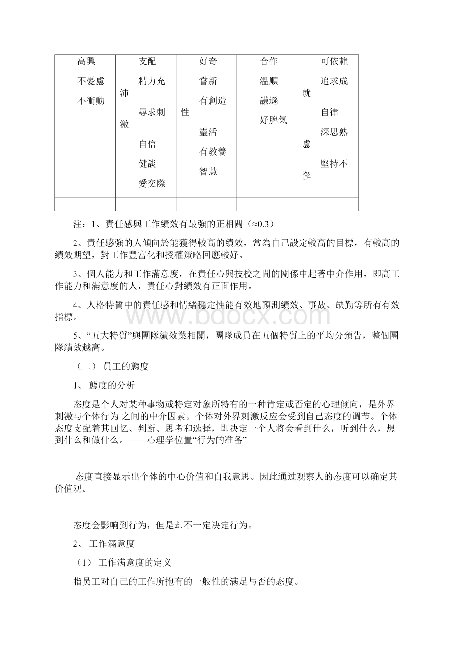 管理心理与组织行为.docx_第2页