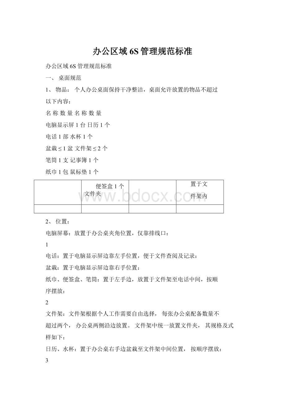 办公区域6S管理规范标准.docx_第1页