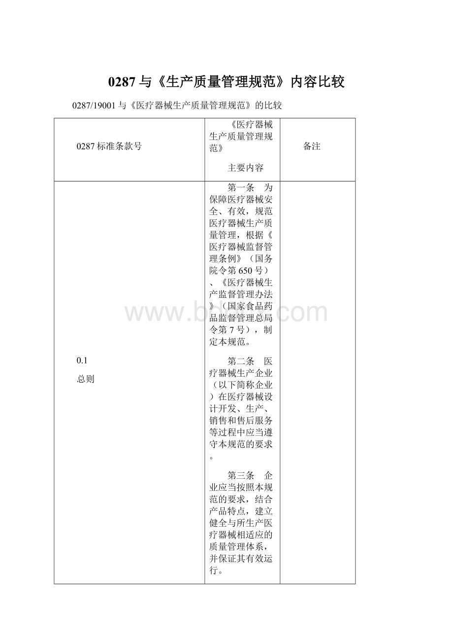 0287与《生产质量管理规范》内容比较.docx