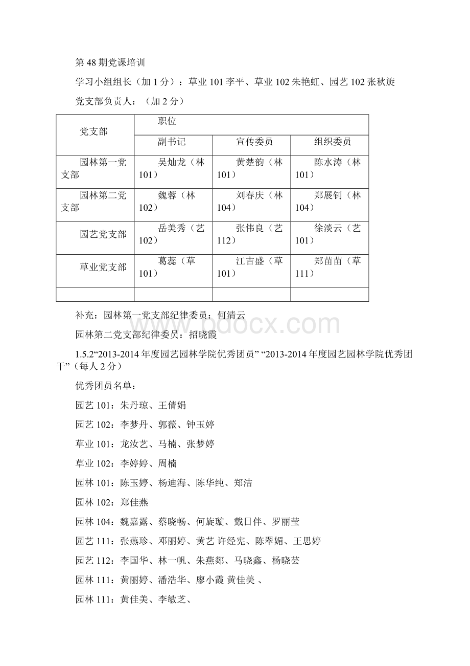 仲恺农业工程学院综合测评最终版.docx_第3页