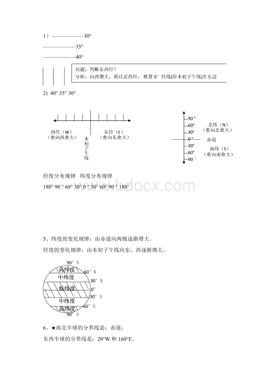 最新七年级地理上册复习资料汇总Word文档下载推荐.docx_第3页