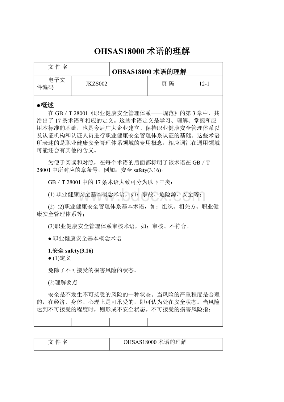 OHSAS18000 术语的理解.docx