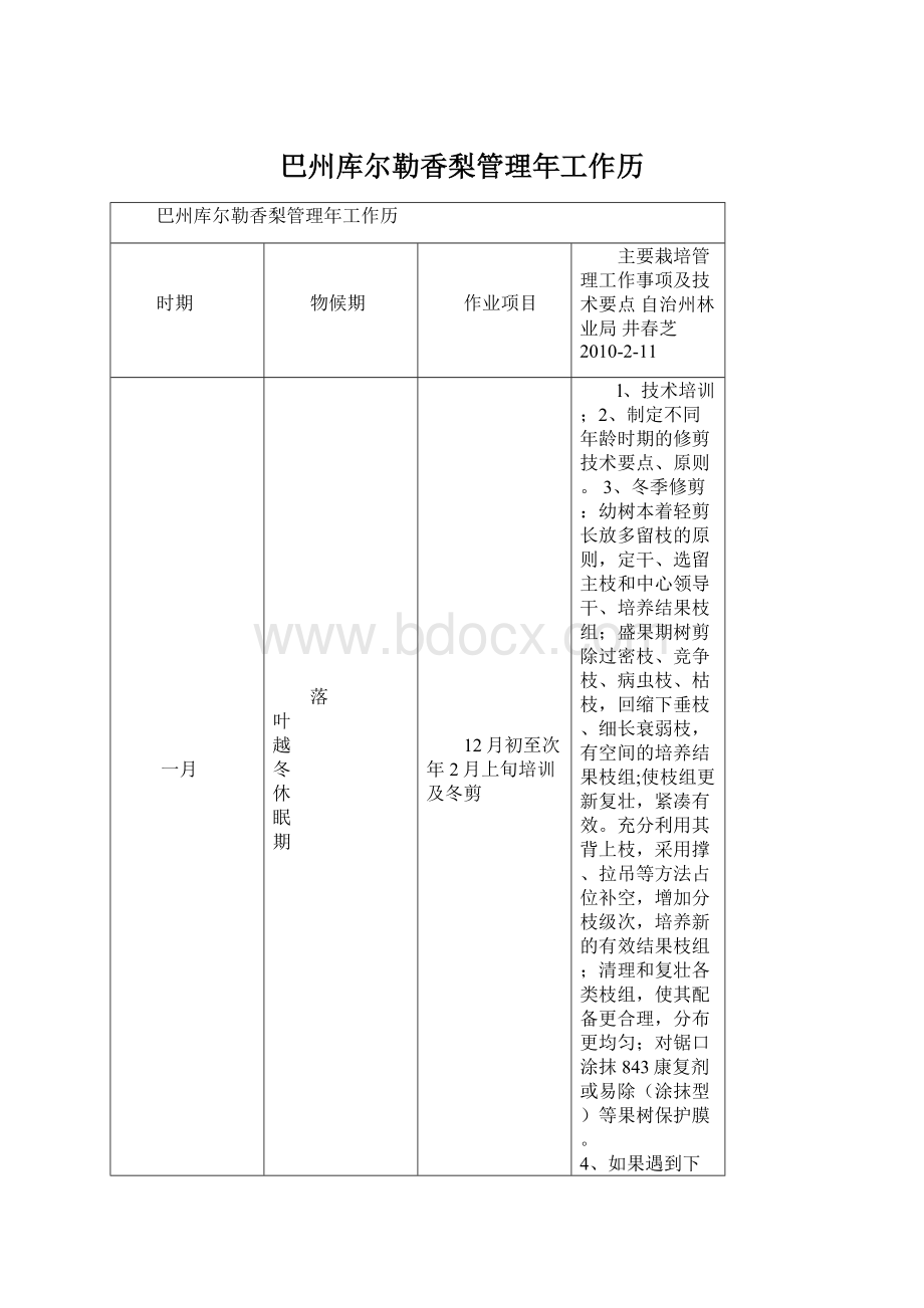 巴州库尔勒香梨管理年工作历.docx_第1页