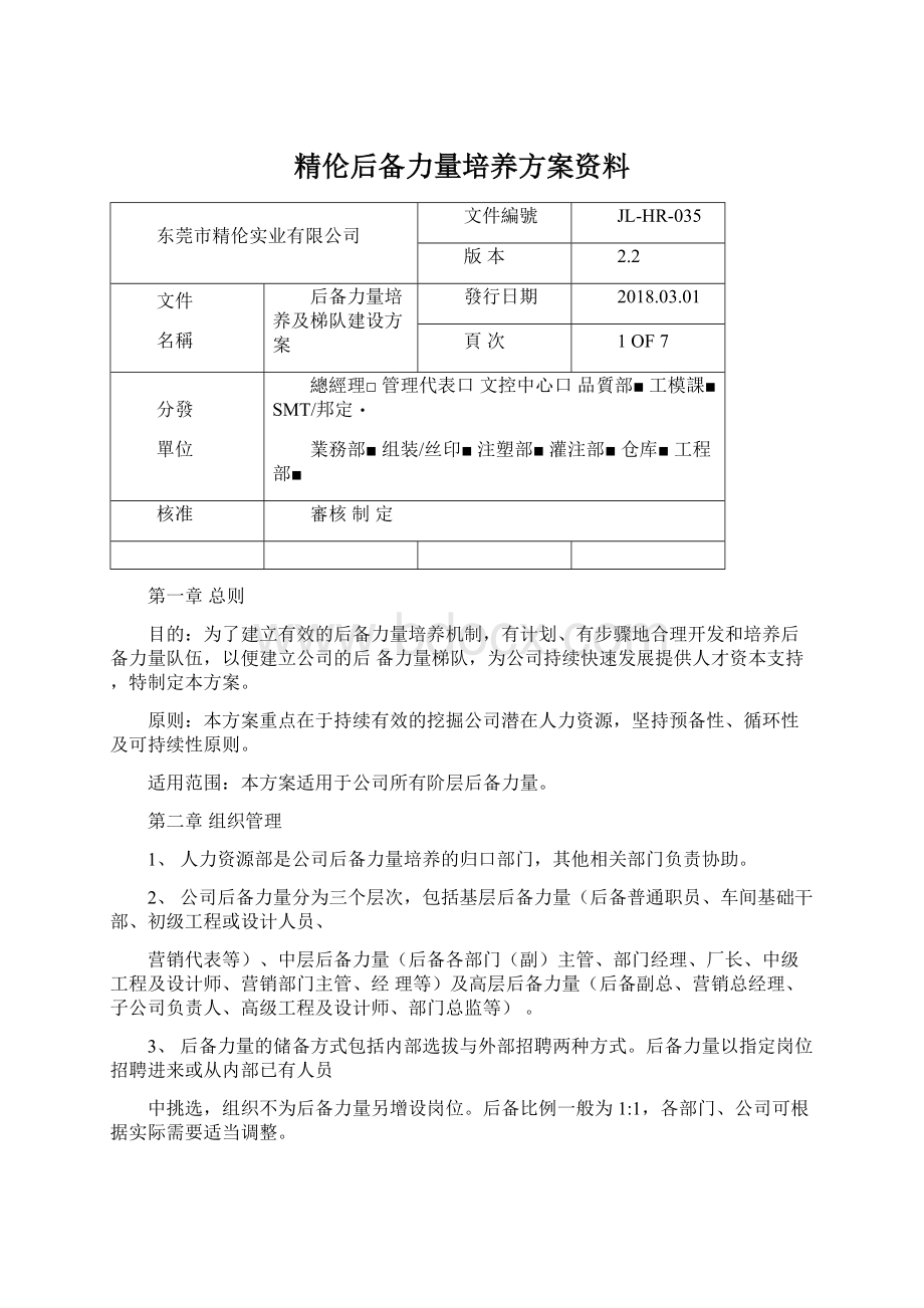 精伦后备力量培养方案资料Word格式文档下载.docx_第1页