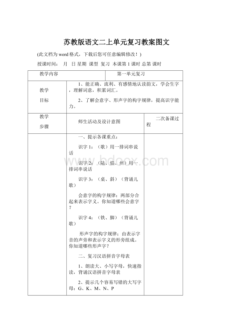 苏教版语文二上单元复习教案图文.docx_第1页