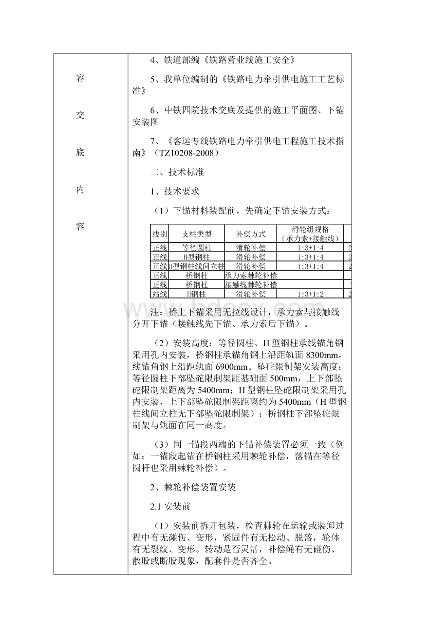 接触网补偿装置安装技术交底.docx_第2页