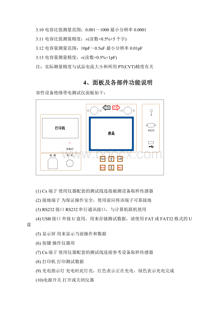 HDRX30容性设备绝缘带电测试仪使用手册.docx_第3页