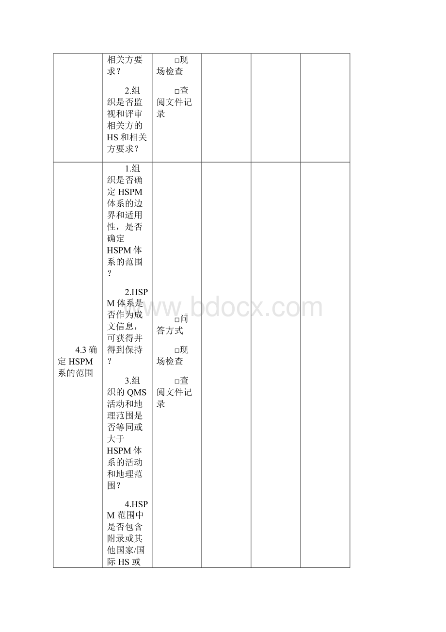 QC080000有害物质过程管理体系内部审核检查表.docx_第2页