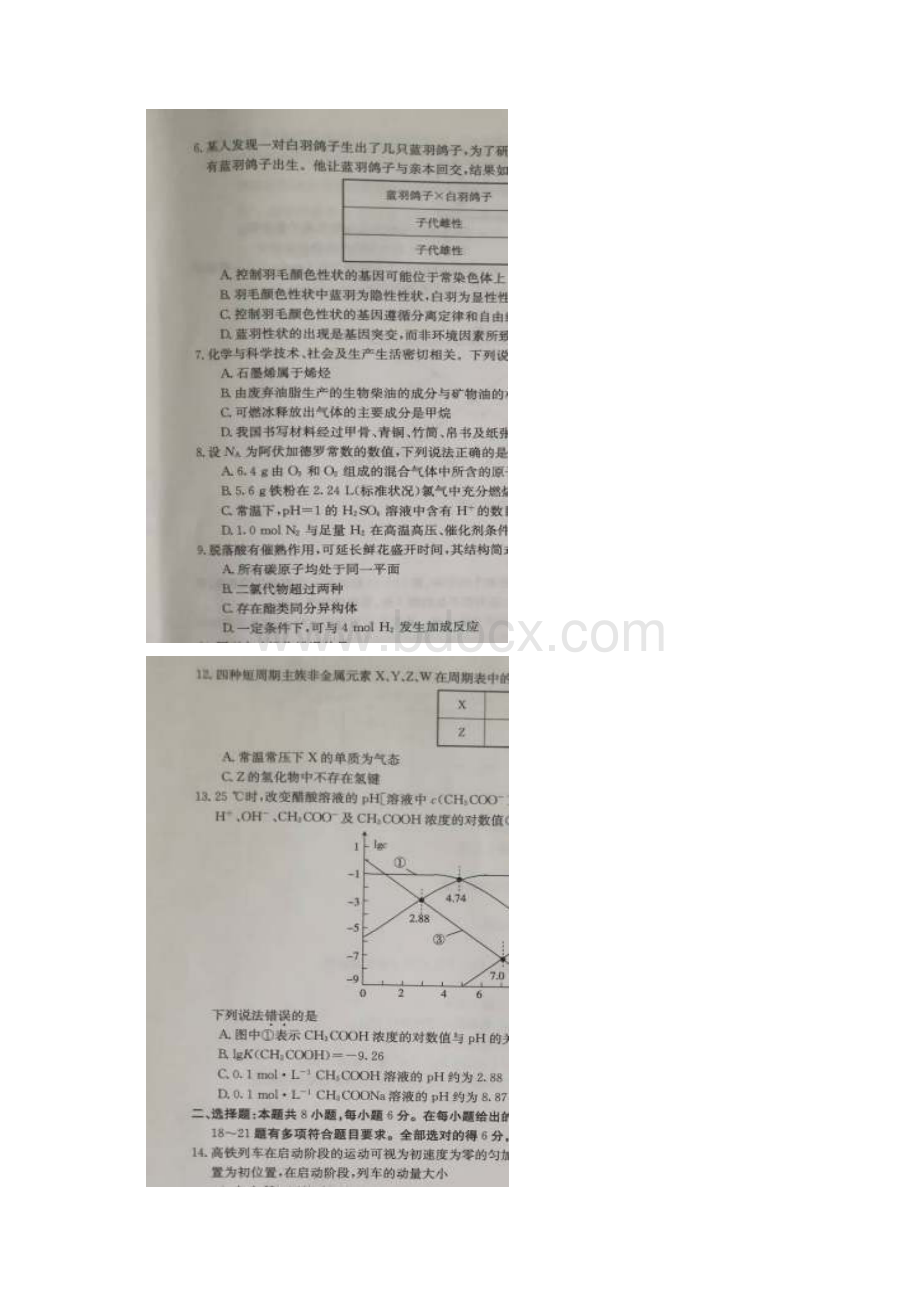 贵州省部分重点中学届高三上学期联考理科综合试题 扫描版含答案.docx_第2页