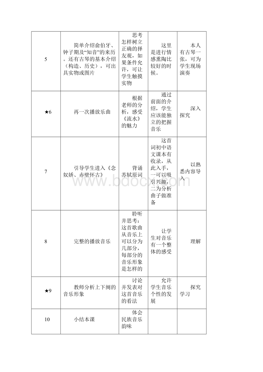 最新人教版九年级下册音乐教案Word文件下载.docx_第3页