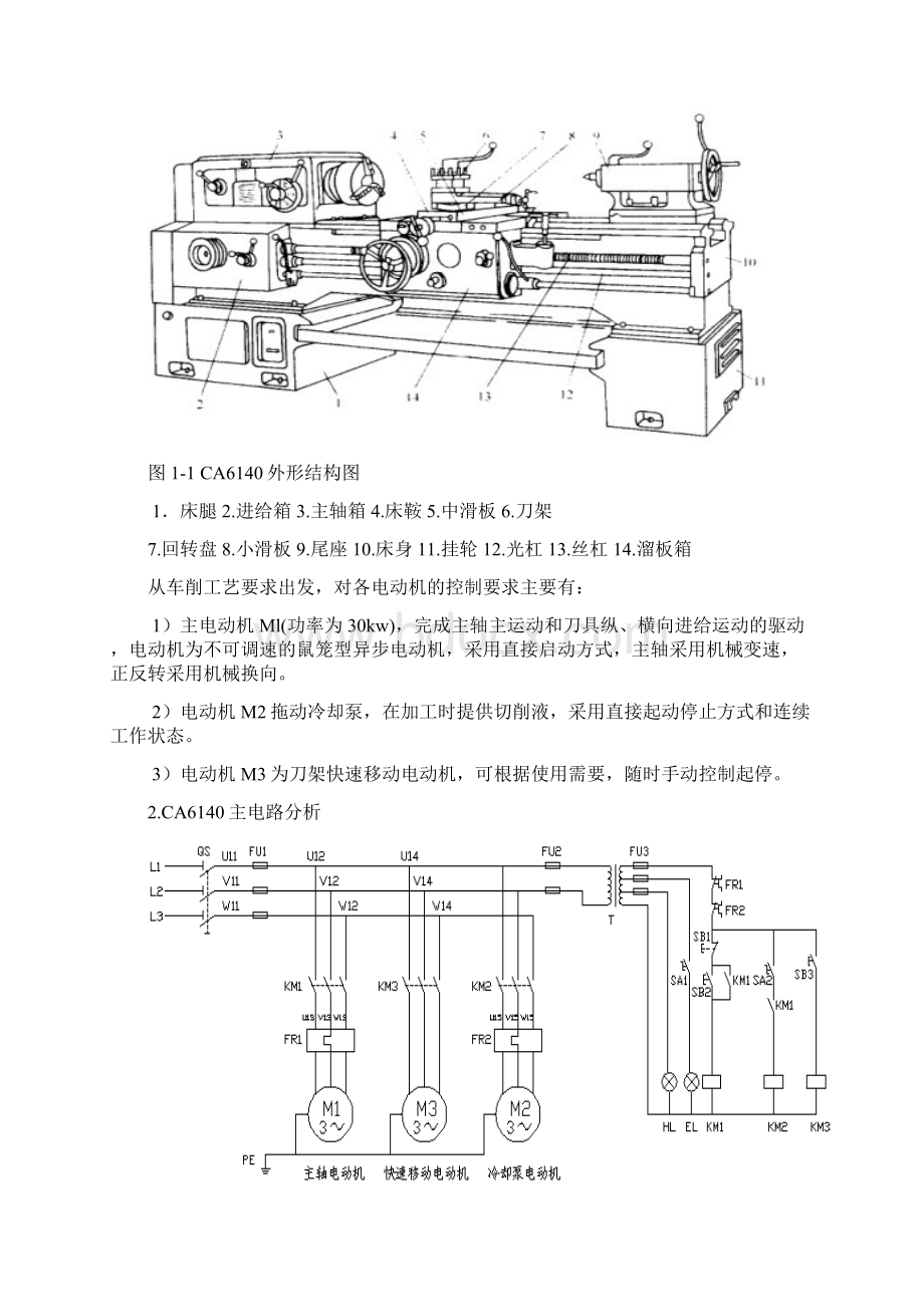 CA6140车床PLC改造.docx_第2页