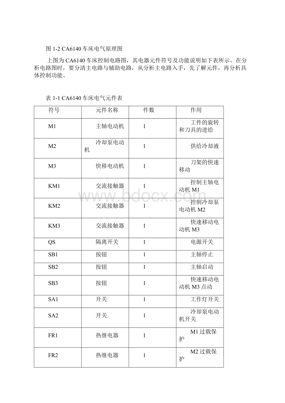 CA6140车床PLC改造.docx_第3页