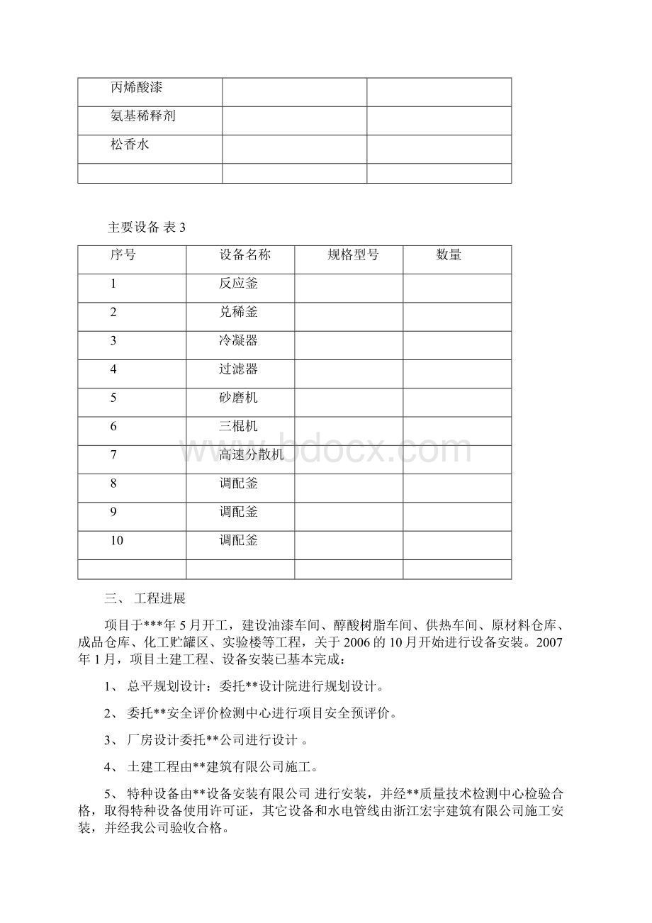 油漆厂试生产方案文档格式.docx_第2页