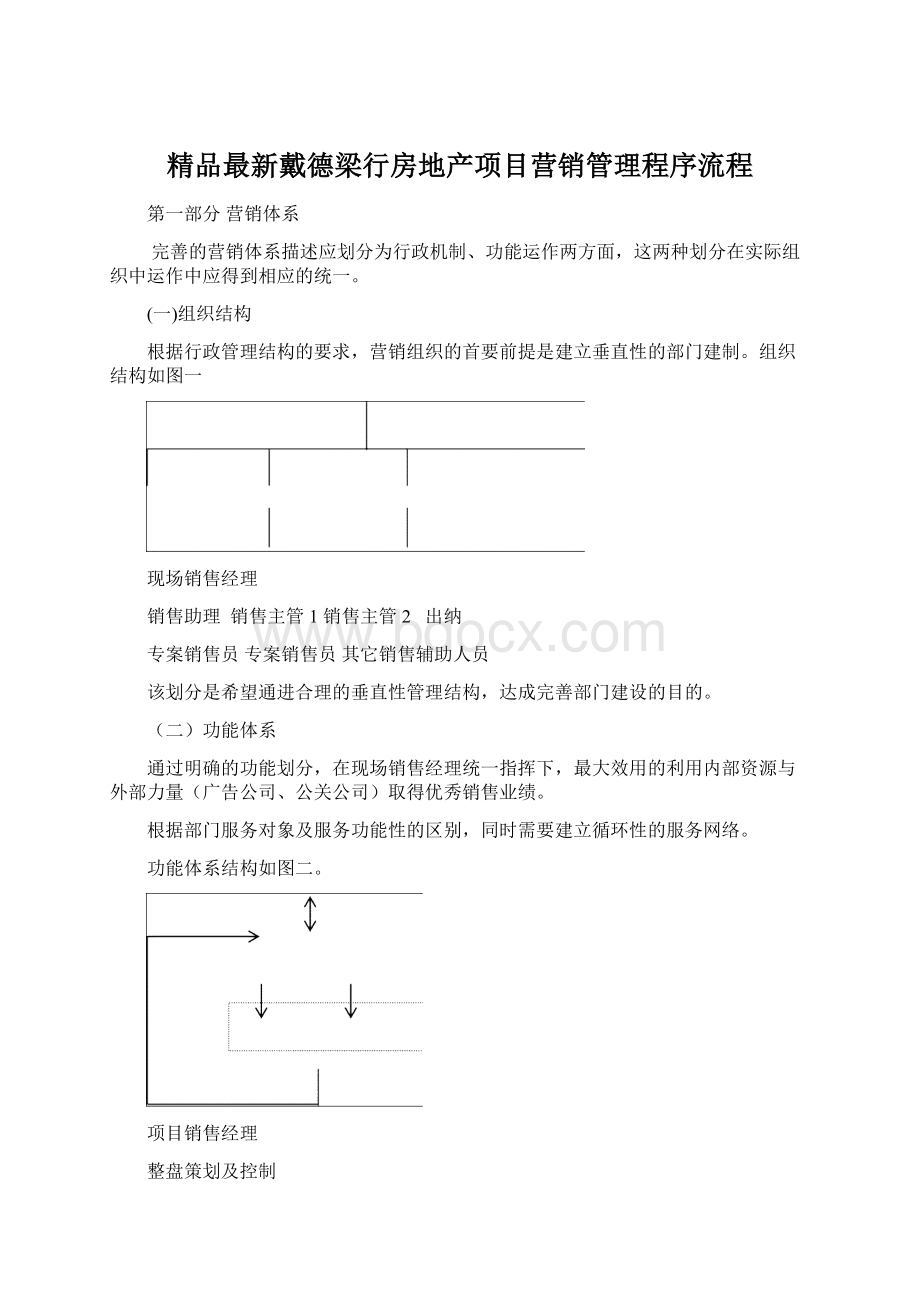 精品最新戴德梁行房地产项目营销管理程序流程Word文档格式.docx