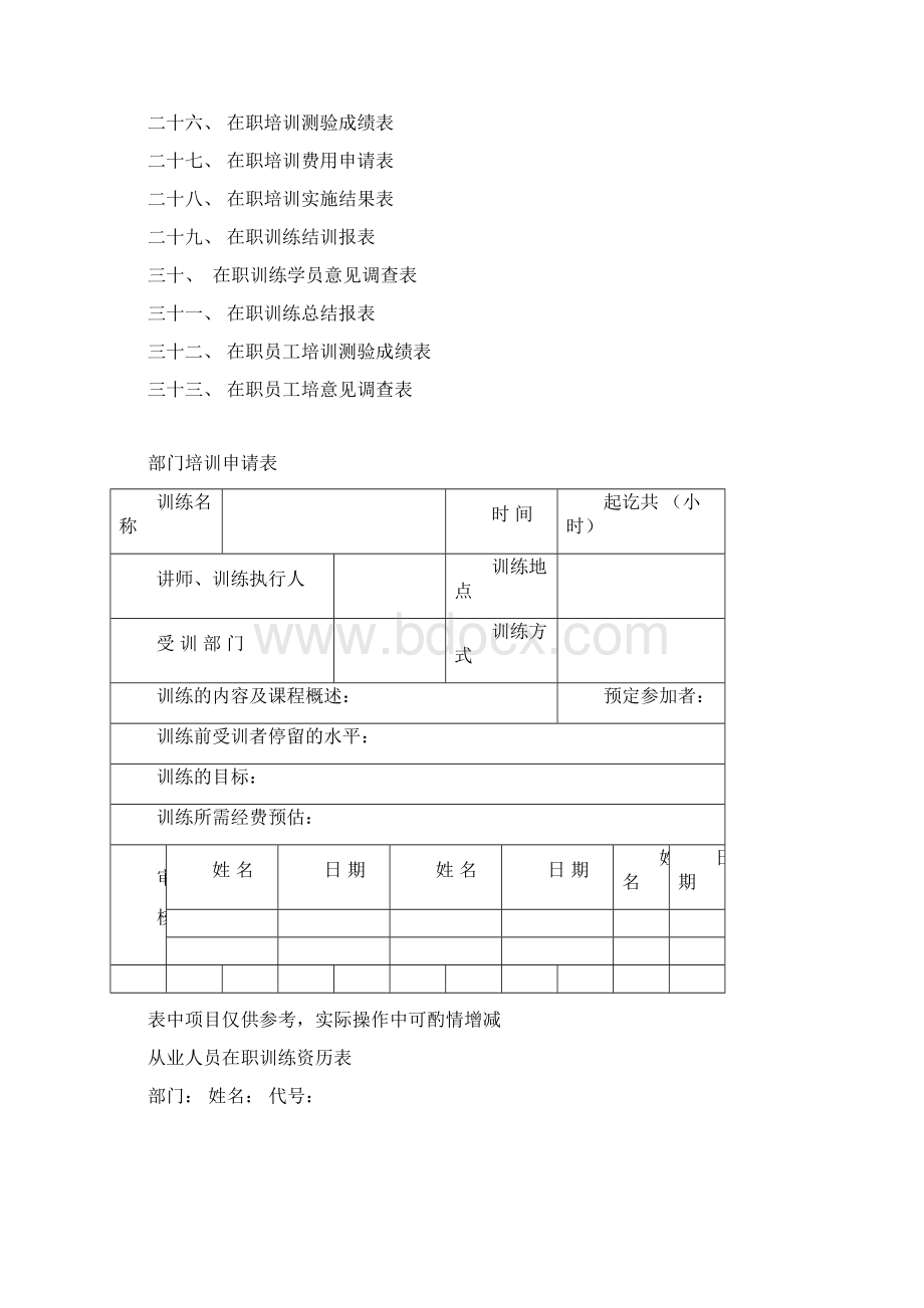 培训管理表格大全1.docx_第2页