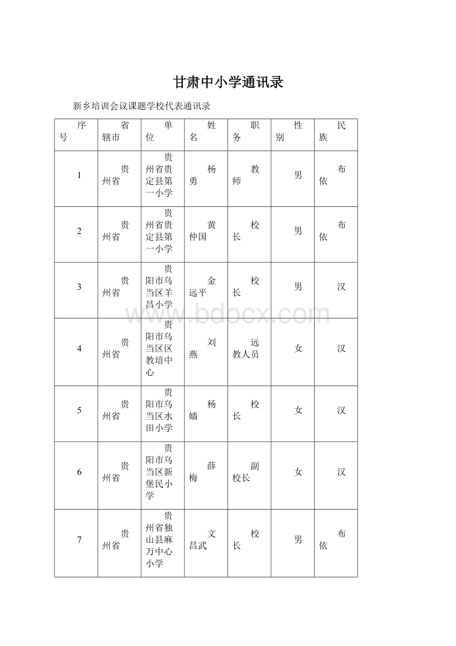 甘肃中小学通讯录.docx_第1页