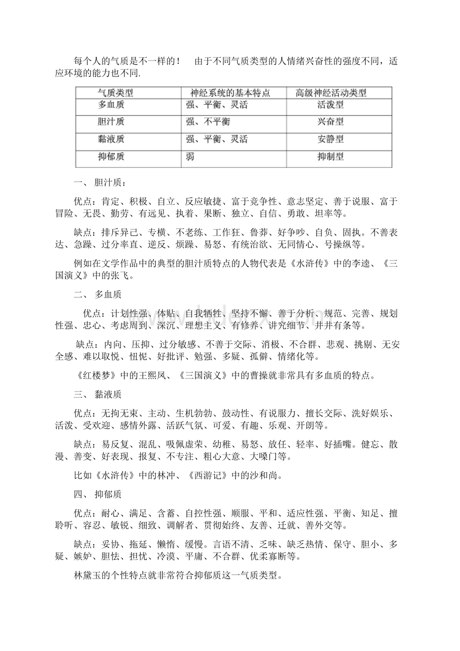 气质让你成为不一样的自己Word文档格式.docx_第3页