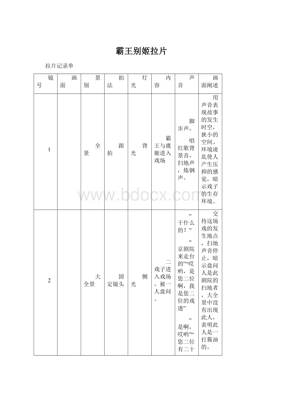 霸王别姬拉片Word文档格式.docx