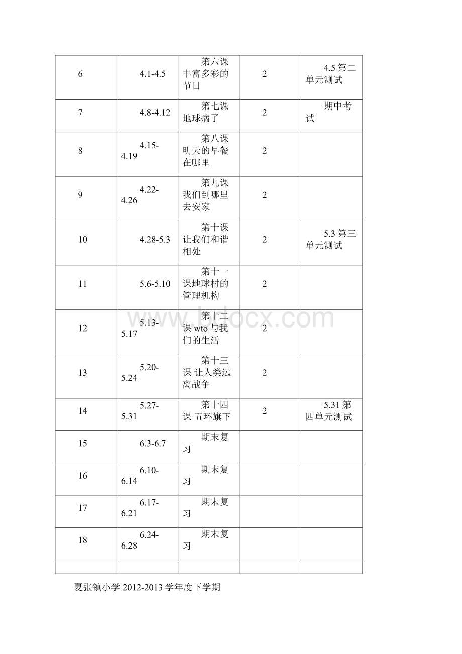 六年级下学期教学进度Word文档格式.docx_第3页