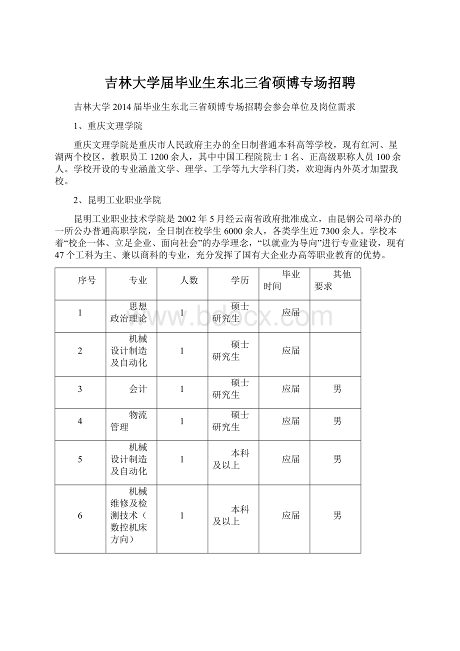 吉林大学届毕业生东北三省硕博专场招聘Word文档下载推荐.docx