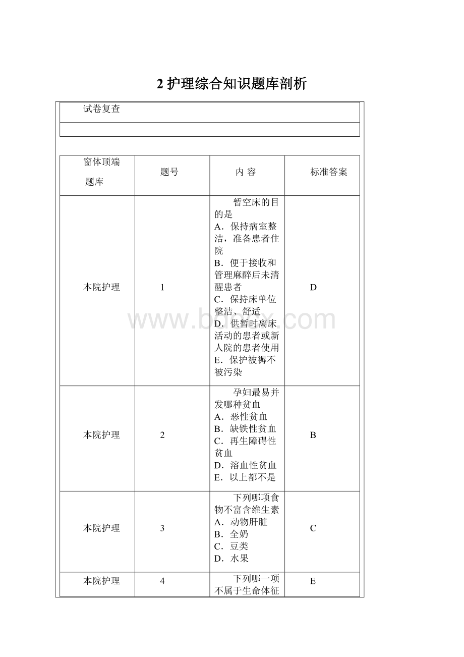 2护理综合知识题库剖析Word文档格式.docx_第1页