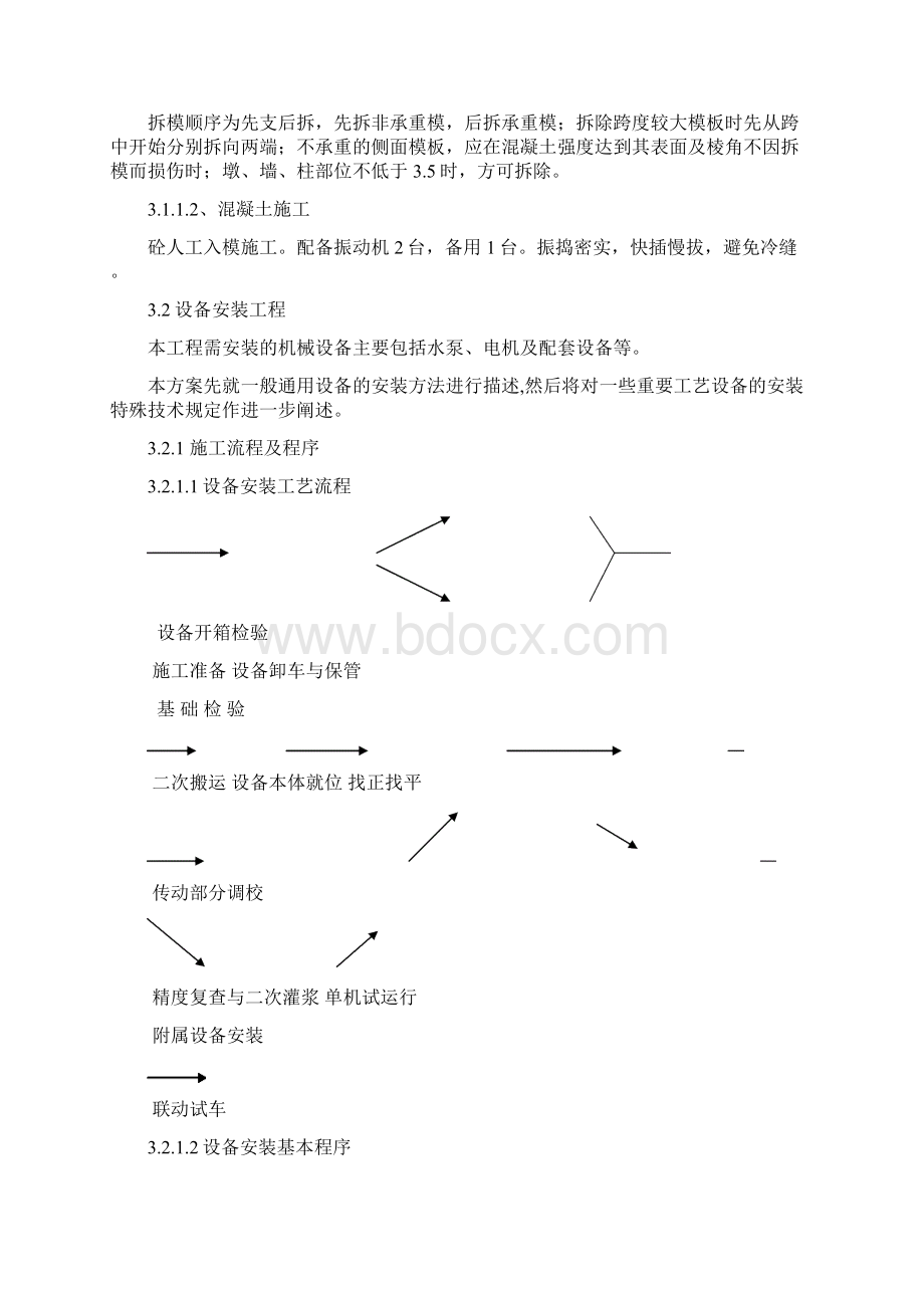 提灌站施工组织设计文档格式.docx_第3页