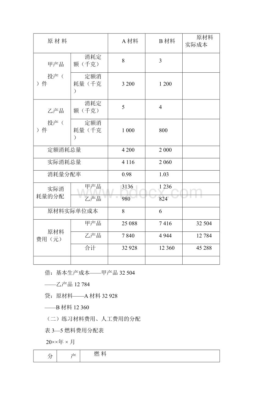 《成本会计习题集》113章答案.docx_第2页