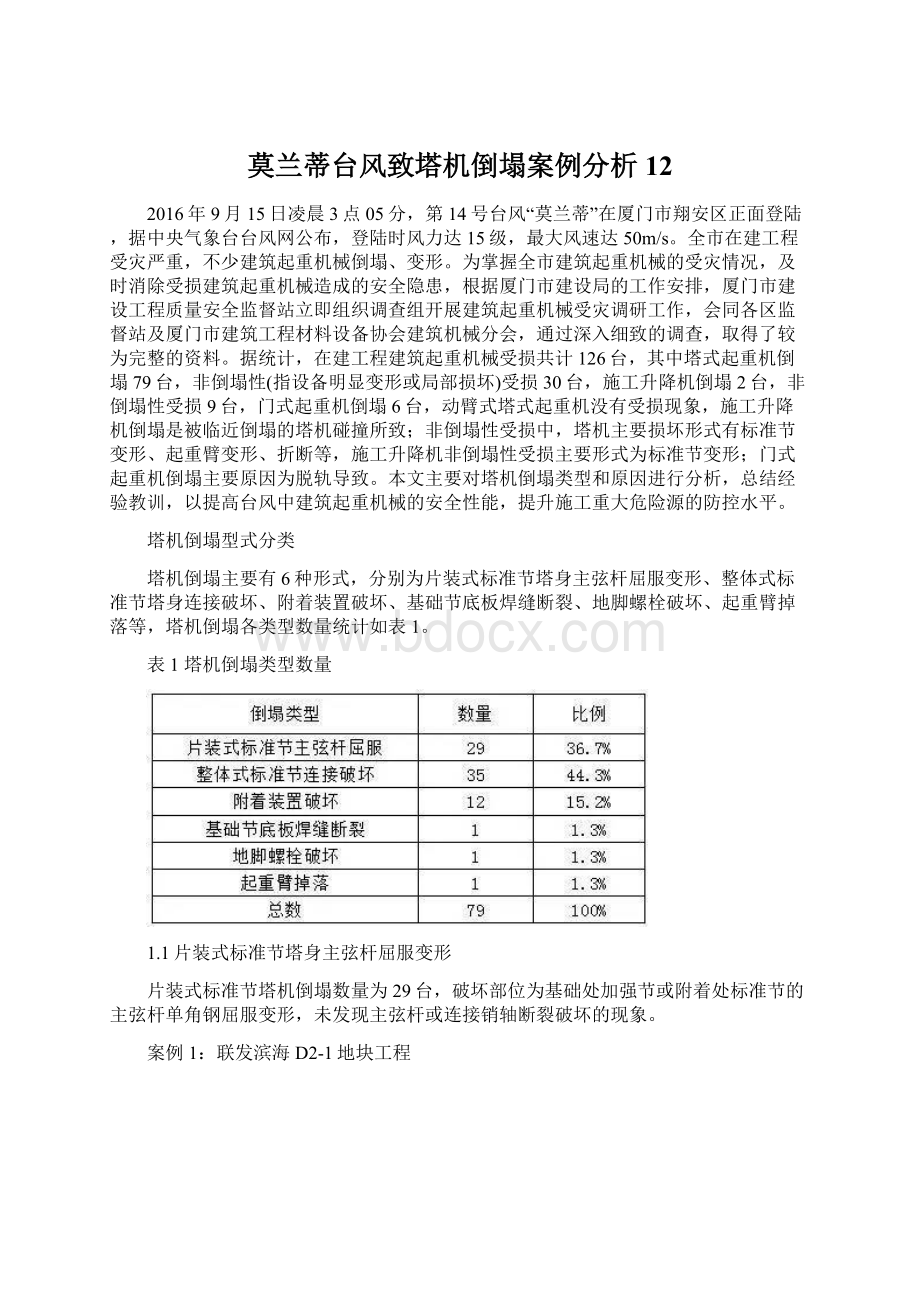 莫兰蒂台风致塔机倒塌案例分析12.docx