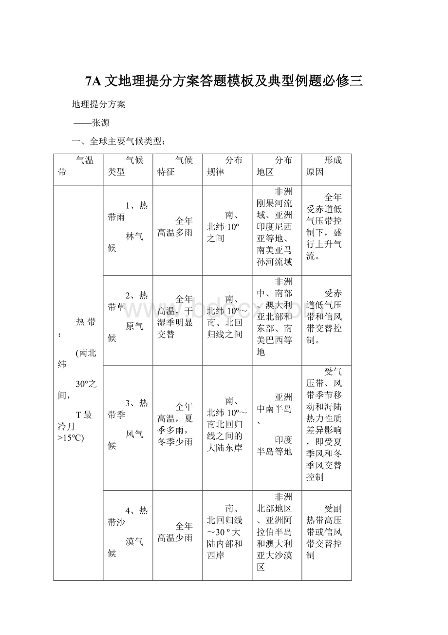 7A文地理提分方案答题模板及典型例题必修三Word文档下载推荐.docx