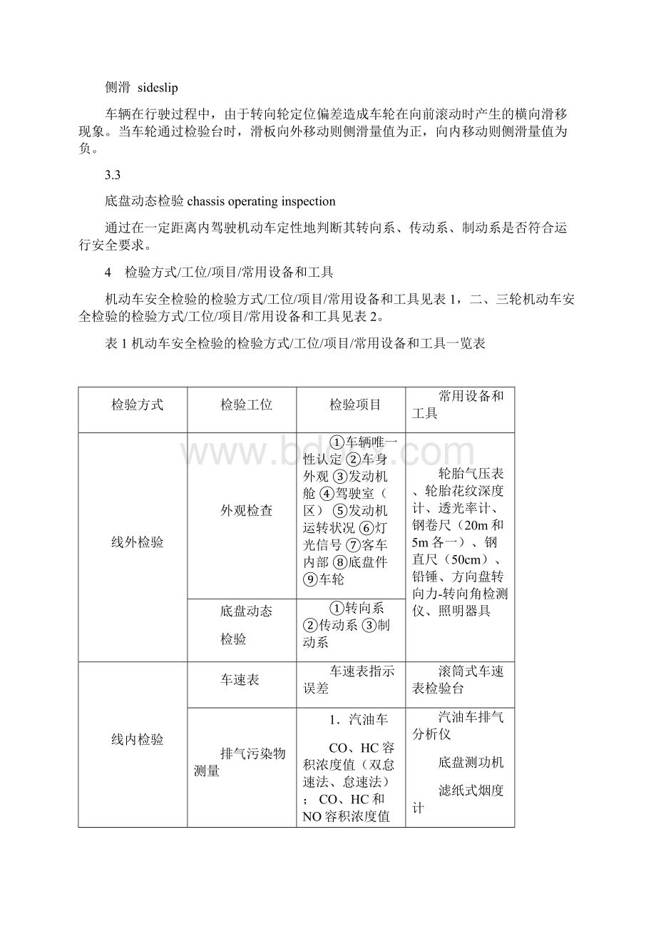 GA468《机动车安全项目检测和方法》.docx_第2页