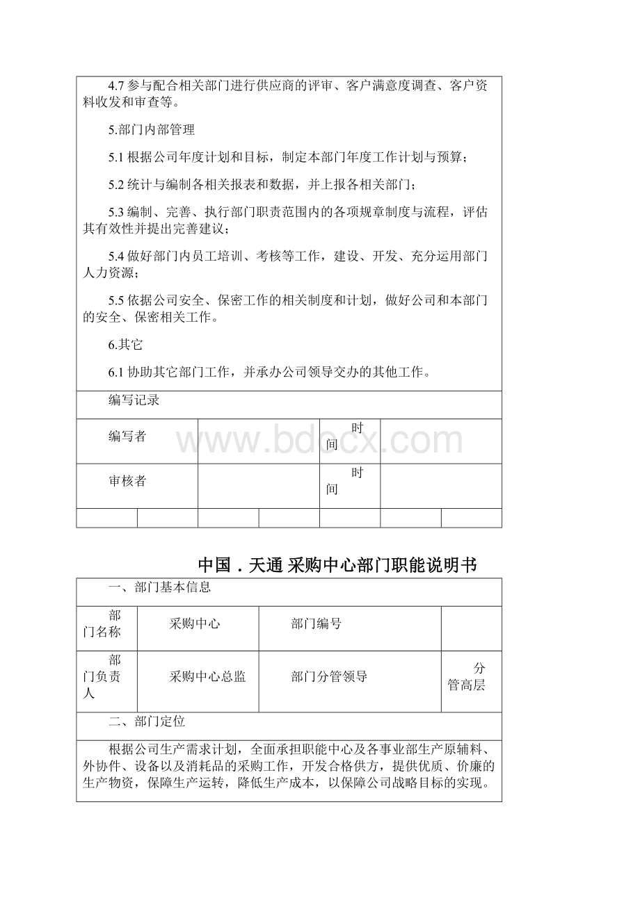 部门职责模版Word下载.docx_第3页