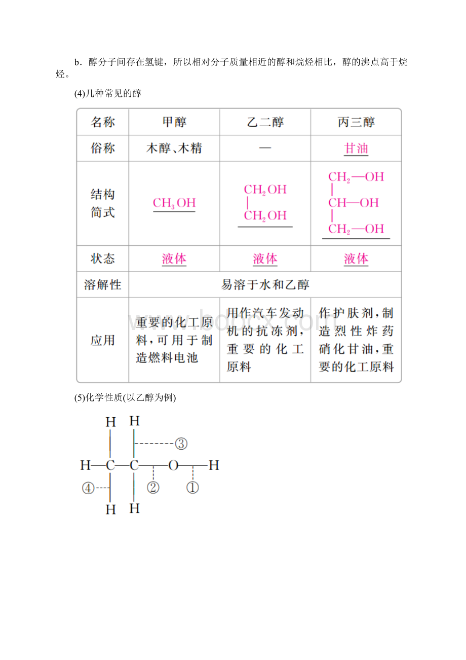 版高考化学讲义第45讲醇酚Word版含答案Word格式文档下载.docx_第2页