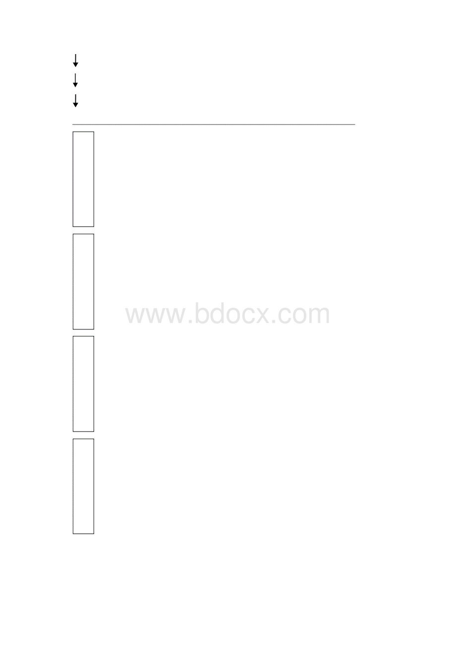 安全生产标准化管理手册 安全管理文件32页Word文档下载推荐.docx_第3页