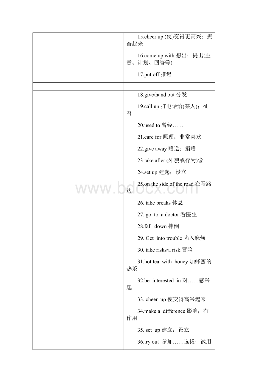 中考英语教材一本通 八下 Unit 12.docx_第3页