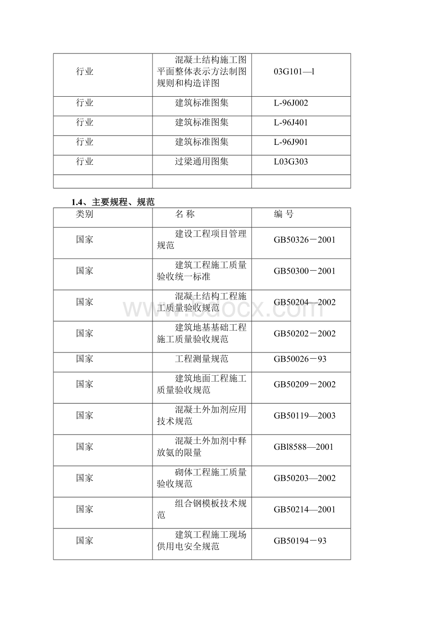 高层住宅施工组织设计.docx_第3页