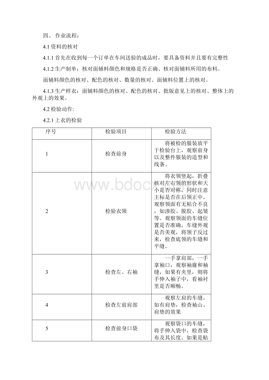 FTXWI82403成品检验指导书.docx_第2页