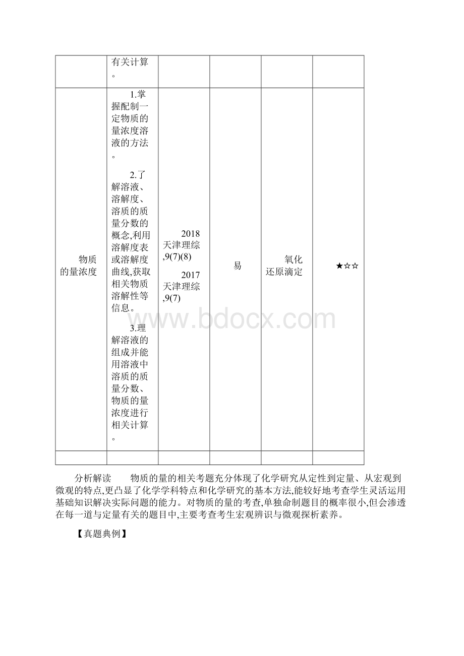 5年高考3年模拟A版天津市高考化学一轮复习专题一物质的量教师用书Word格式文档下载.docx_第2页