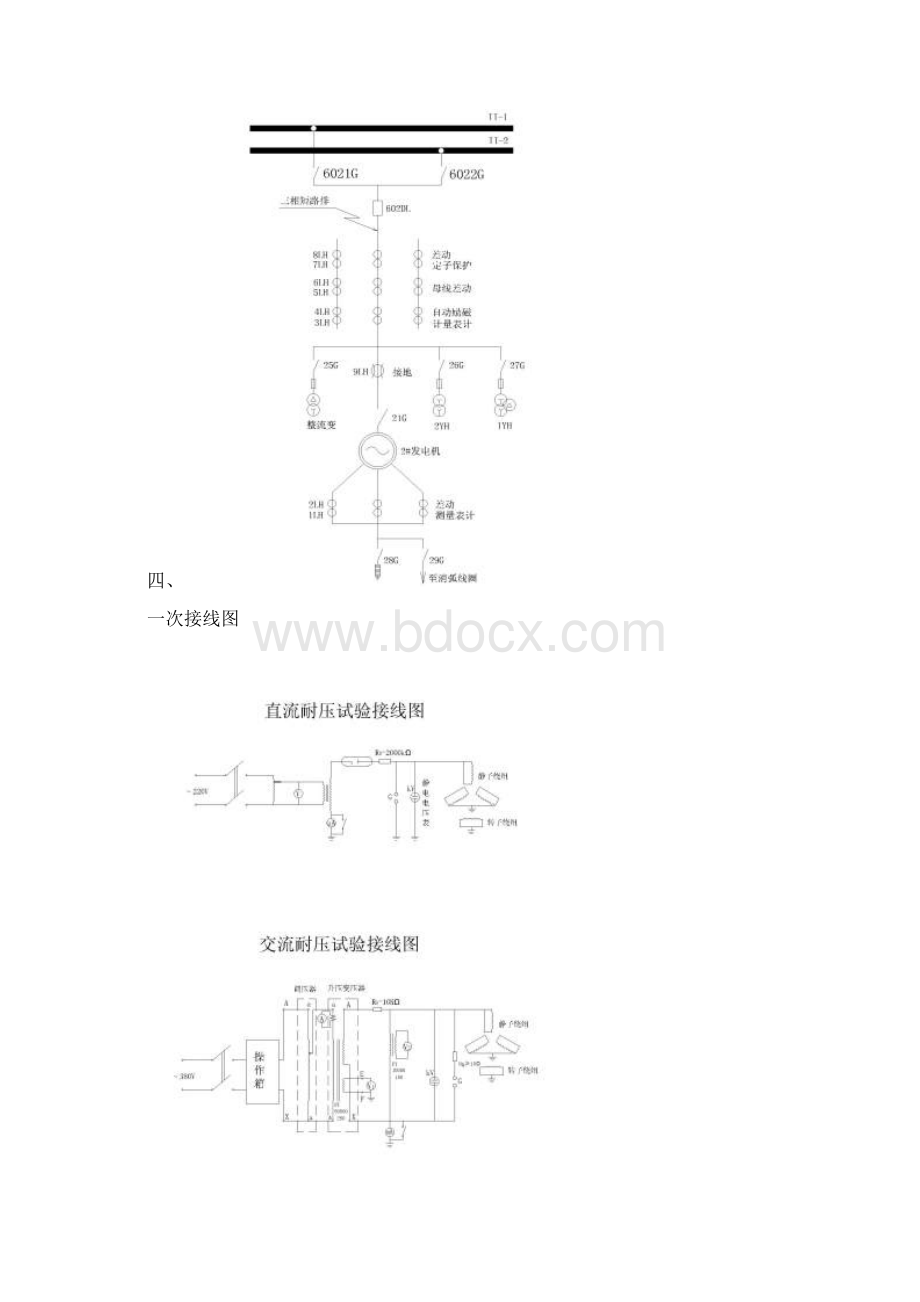 发电机大修后启动试验方案2#机08811.docx_第2页