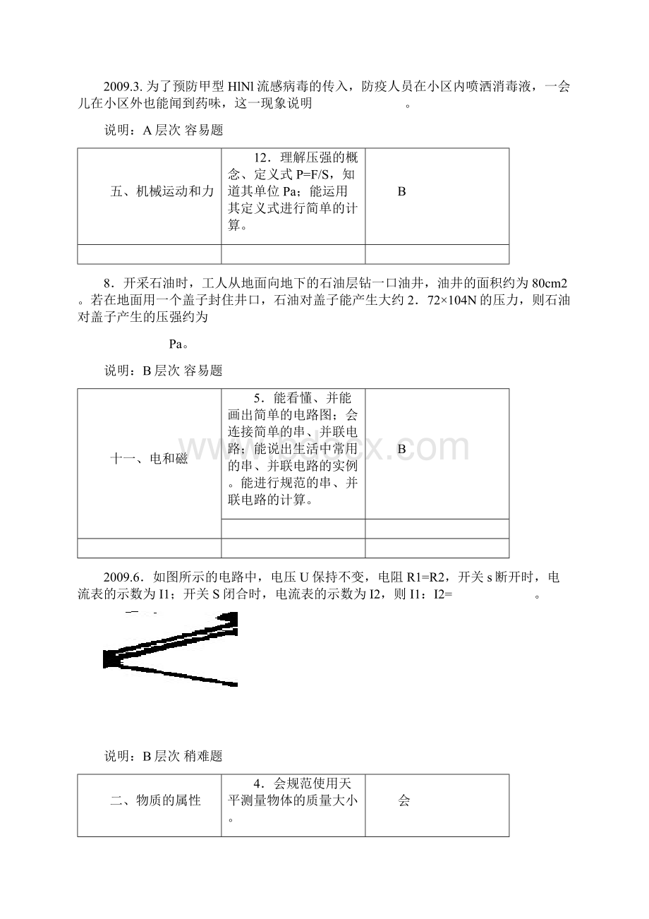 中考考纲研讨.docx_第2页