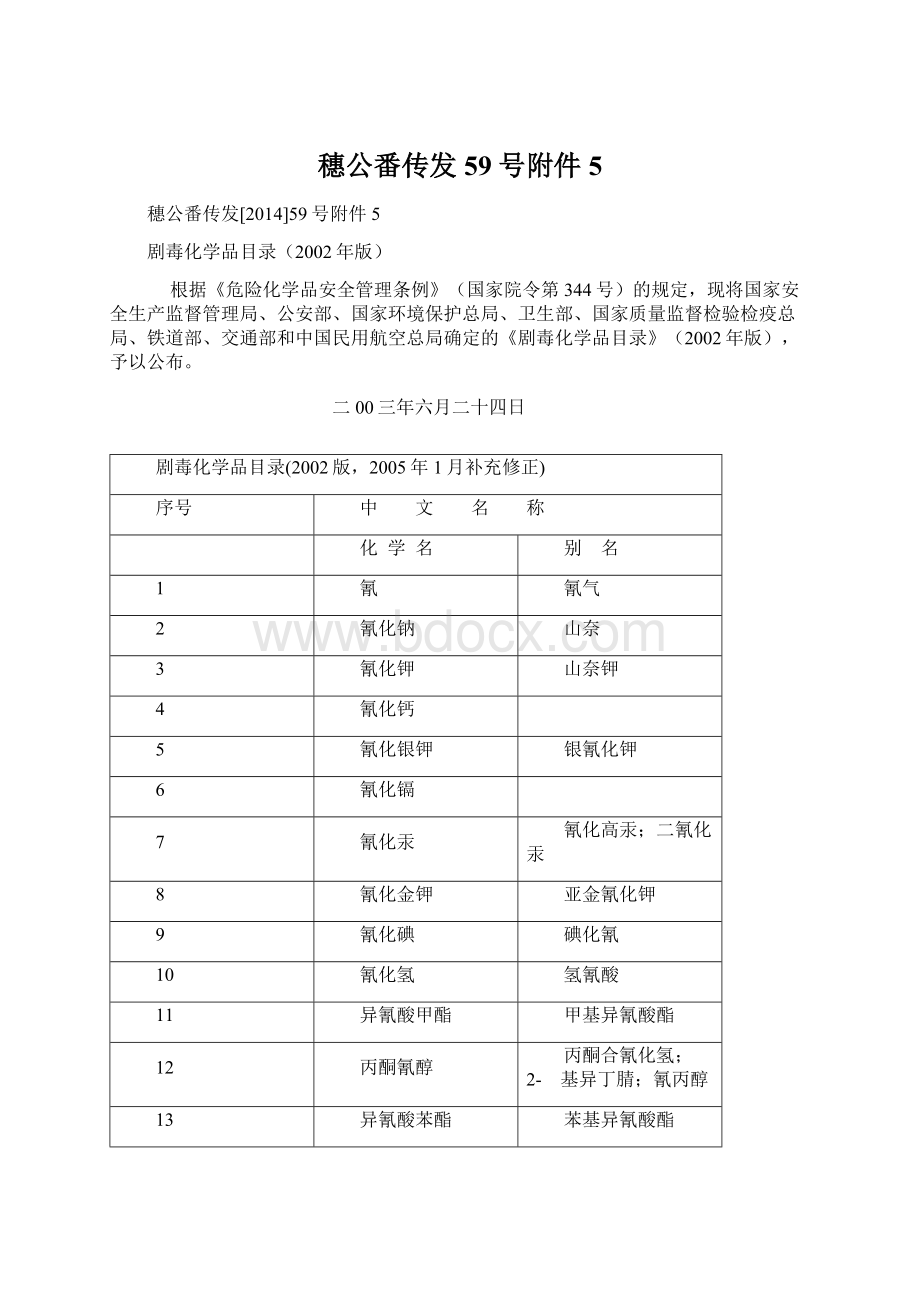 穗公番传发59号附件5Word文件下载.docx