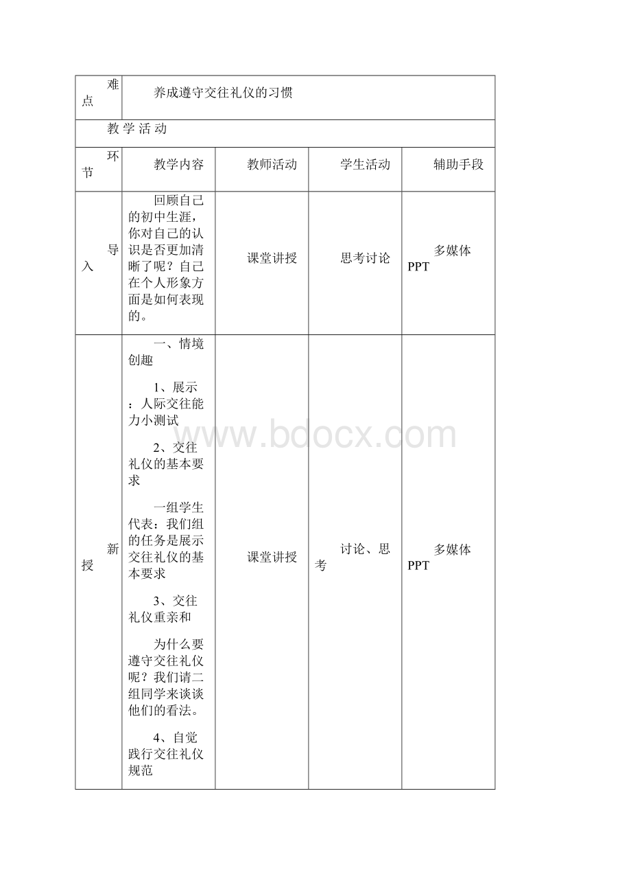 15级职业道德与法律教案.docx_第2页