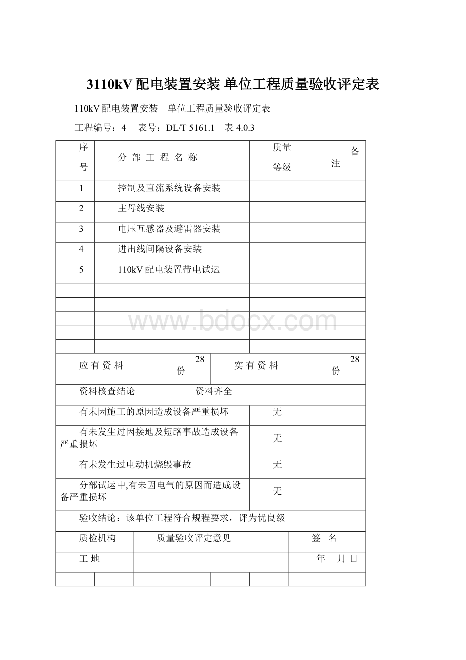 3110kV配电装置安装 单位工程质量验收评定表.docx