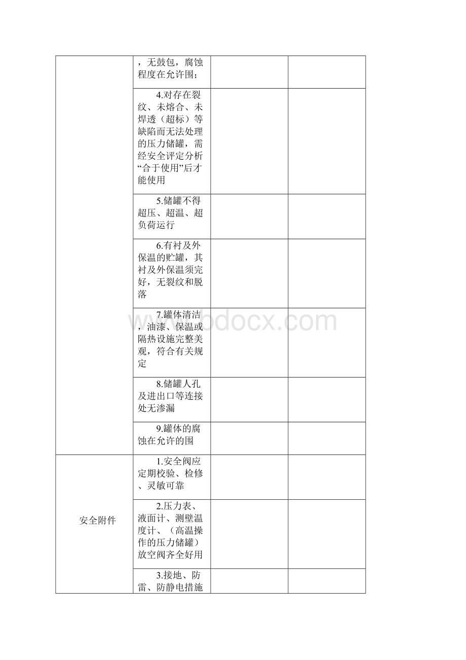 设施设备检查表.docx_第2页