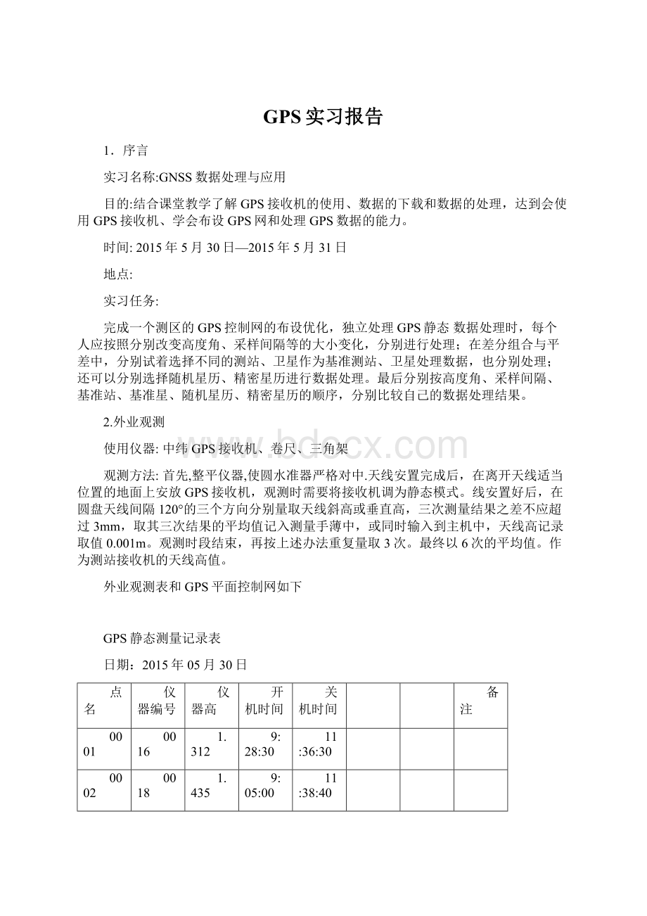 GPS实习报告Word格式文档下载.docx