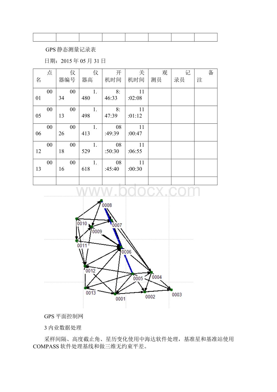 GPS实习报告.docx_第3页