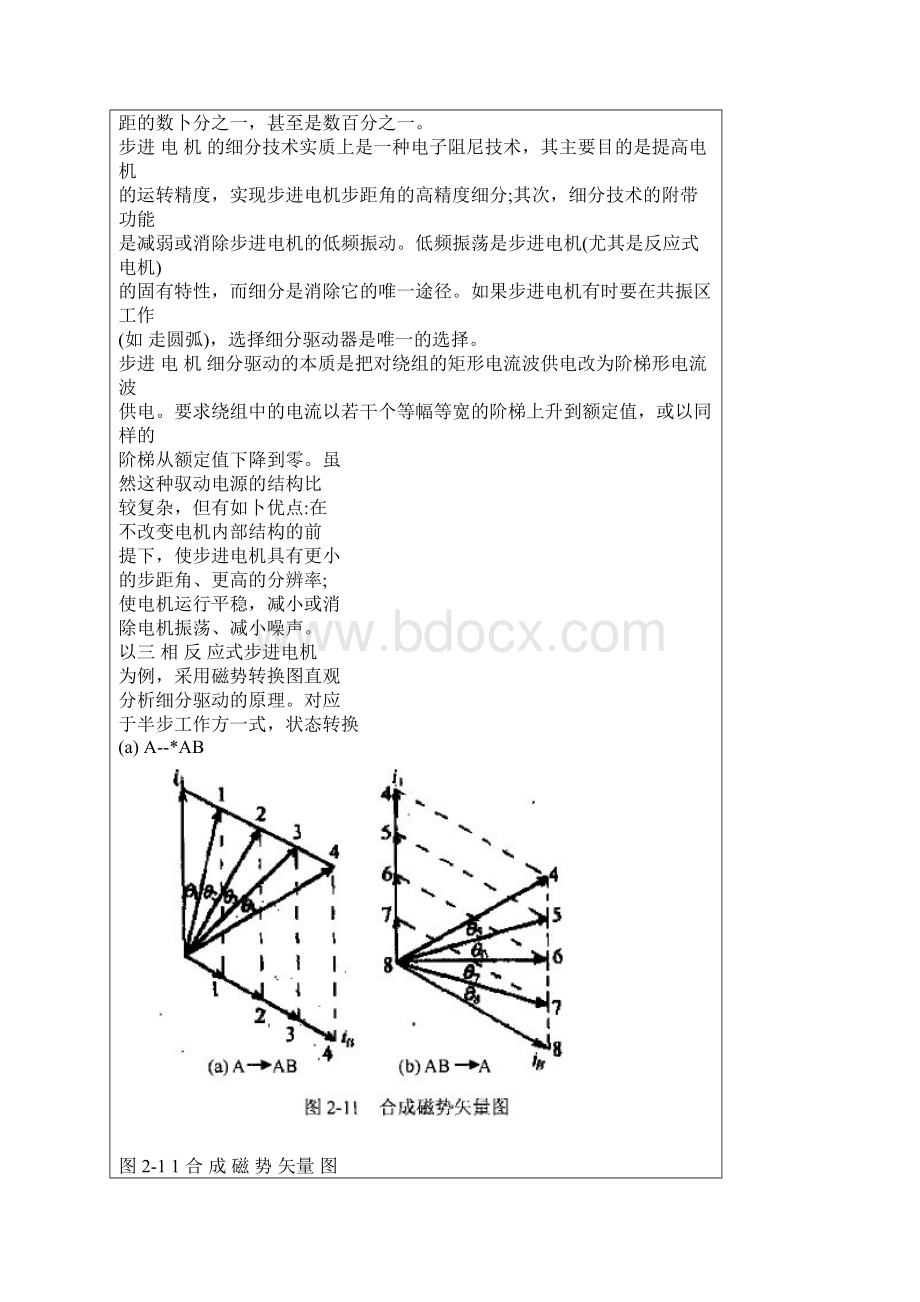 步进电机及驱动器工作原理.docx_第3页